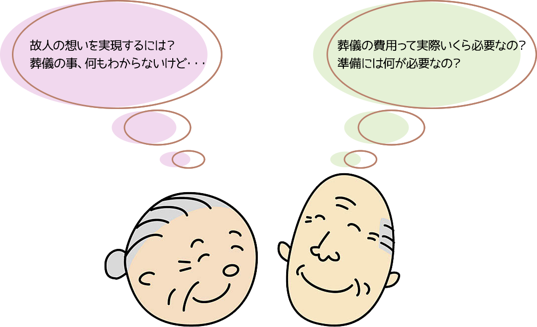 葬儀の費用って実際いくら必要なの？準備には何が必要なの？故人の想いを実現するには？準備には何が必要なの？